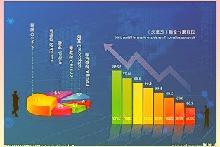 英伟达DLSS技术现已用于300+游戏和应用，已有34款游戏支持DLSS