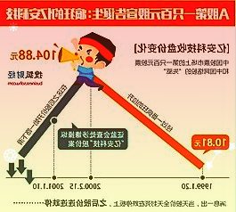 AMDRadeonRX7600显卡加拿大偷跑，预计本周四发布